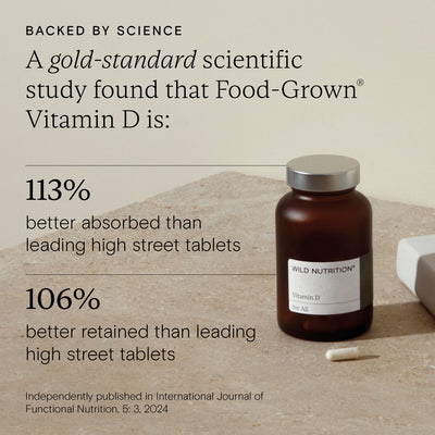 Food-Grown® Vitamin D